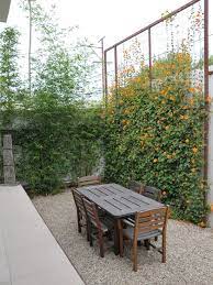 Not suitable for outdoor use. Pin On Green Fingers