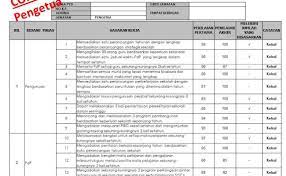 Mungkin ada yang masih keliru bagaimana cara. Contoh Borang Keberhasilan Guru 2019 Instrumen Keberhasilan Guru Pbppp Berikut Kami Kongsikan Borang Keberhasilan Guru Pendidikan Khas Bagi Tujuan Penilaian Bersepadu Pegawai Perkhidmatan Pendidikan 2016 Pbppp Duabelass