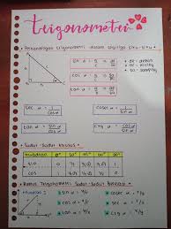 Ul On Twitter Trigonometri Ini Materi Matematika Wajib Kelas 10 Tapi Bagi Kalian Khususnya Untuk Yg Baru Masuk Kelas 10 Dan Baru Naik Ke Kelas 11 Plus Ngambil Peminatan Mipa Materi Ini