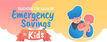 Lessons, games, and daily professional development for teachers, all at no cost. Teaching Children The Value Of Building Emergency Savings Personal Finance Resources For Kids