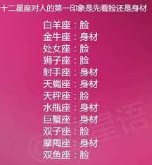 pin by mocha 摩卡咖啡 on 星座 constellation periodic table
