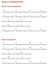 Ukutabs is your true source to find chords and tabs for all of your favorite songs. Ukulele Christmas Song 2 O Christmas Tree Andy Guitar