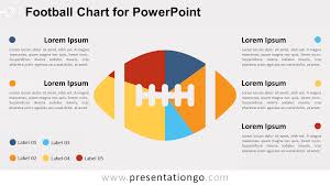 Football Pie Chart For Powerpoint Presentationgo Com
