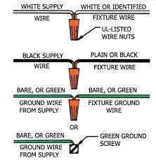 Free home electrical wiring diagram software download. Electrical 101 For The Homeowner Extreme How To