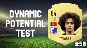 Fifa 21 was released on october 6, 2020. Tavares Fifa 20 Herunterladen
