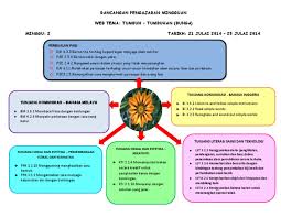 Savesave lembaran kerja bm prasekolah tema hobi for later. Web Tema Minggu 2 Bunga