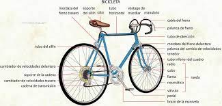 Pin On E Tsr Totsobrerodes 01