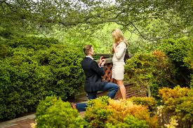 We have reviews of the best places to see in washington dc. Washington Dc Surprise Proposal Photographer