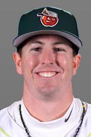 Jack Costello Stats, Age, Position, Height, Weight, Fantasy & News