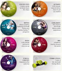 Ainteresting Facts You Should Know About Zumba
