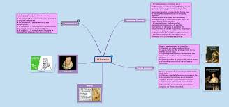 M Jose Martinez 1ºbachillerato Lenguasanje Literaturabarroca Lenguasanje Map Map Screenshot Hashtags