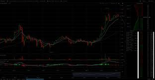 It is a technology like cloud, emails, apps, etc. 1000 Dollar Bitcoin To Naira