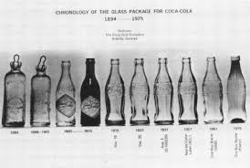 Marshal georgy zhukov of the soviet union was apparently a fan of a drink that his compatriots would not approve of so easily. Coca Cola Company From Drugstore To Taste Sensation Coke Goes Nationwide