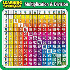 Scholastic Tf7006 Multiplication Division Learning Stickers