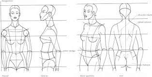 Multiple posts made in a short time period will be removed as if i had to draw a pose that wasn't in the book i would fail miserably. The Upper Body Fashion Design Joshua Nava Arts