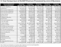Car insurance is a legal requirement if you want to drive on uk roads. Car Insurance Groups Blog Otomotif Keren