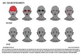 Native american face paint color meanings. Native Face Paint Meanings Novocom Top