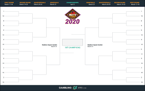 Now, own basketball's greatest moments with nba top shot. Free Nit Printable Bracket 2020 Downloadable Pdf