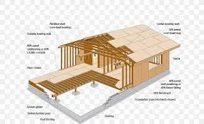 Maybe you would like to learn more about one of these? Joist Framing Floor House Architectural Engineering Png 633x500px Joist Architectural Engineering Beam Building Diagram Download Free