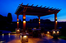 Professional Landscape Lighting Design And Installation