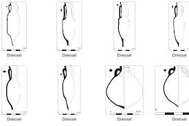 Zaman sekarang memang banyak sekali orang yang hobi mengunggah video rekamannya ke internet. Orange Data Mining Orangedataminer Twitter