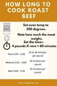 Boneless Prime Rib Cooking Time Chart How To Cook A Rib Roast Copykat