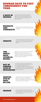 Muslims make use of money, just like every other religious group. Fasting 6 Days After Ramadan Islam Q A