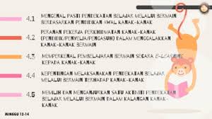 Bermain sambil belajar | bermain tanpa koneksi internet hi, smart kids penasaran dengan judul video ini? 4 0 Pendekatan Belajar Melalui Bermain Flip Ebook Pages 1 15 Anyflip Anyflip