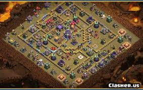 Clan Wars In Clash Of Clans- All You Need To Know