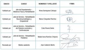 56600 libros pdf de un servicio al jefe libro erica montalvo. Http Www Essalud Gob Pe Transparencia Procesos Procedimientos Mpp Hnerm Medicina Fisica Y Rehabilitacion Pdf