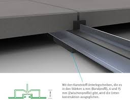 Profilsystem Randprofil Betonplatten Balkonbelag Dachterrasse Wintergarten
