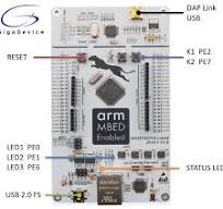 GD32-F307VG | Mbed