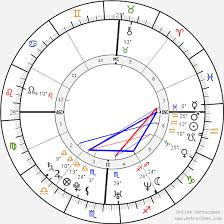 Justin Timberlake Birth Chart Horoscope Date Of Birth Astro