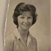 West Union Obituaries