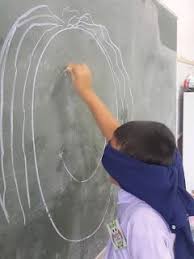 Kubra Nin Dersi Oyunlar Resim Oyun Kori