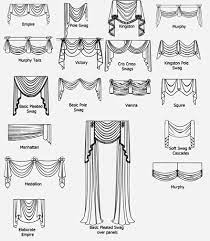 Maybe you would like to learn more about one of these? Window Swags And Valance Styles Offered By Cj Interiors Window Swags Drapery Designs Valance Styles
