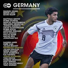 Jonas hofmann fifa 21 career mode. Dw Sports On Twitter Germany S Squad For The Upcoming Matches Vs Turkey Ukraine And Switzerland Dortmund S Mahmoud Dahoud And Gladbach S Jonas Hofmann Have Received Their First Call Up To The Senior
