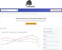 Best Torrent Sites For Ebooks