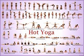 Bikram Hot Yoga Poses Chart Anotherhackedlife Com