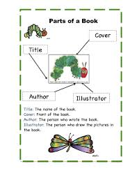 The Very Hungry Caterpillar Printables Hungry Caterpillar Book Printable Caterpillar Book Parts Of A Book Book Care