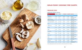 Ninja Foodi The Pressure Cooker That Crisps Complete