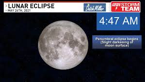 The earth's umbra completely covers the moon. Eruqaxdixmrb1m