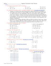Worksheet by kuta software llc. Fillable Online Answers To Kuta Software Infinite Algebra 1 Fax Email Print Pdffiller