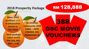 Gsc operates a total of 349 screens in 40 locations across malaysia and vietnam, out of which 306 screens are spread across 33 locations in malaysia, while 43 screens sit in 7 locations in vietnam through a partnership with galaxy studio. Gsc Cinemas Adeasy