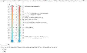 Maybe you would like to learn more about one of these? Answered Your Jet Is Arriving In London And The Bartleby