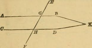 Image from page 52 of "Elements of geometry : containing b… | Flickr