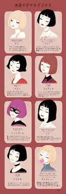 映画の好きなボブ女子 ヘアデザイン ボブ 女子ボブ イラストヘア