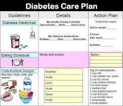 Pin On Meal Planning