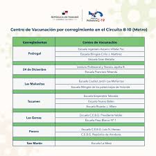 Jun 17, 2021 · relacionado: Ministerio De Salud De Panama ×'×˜×•×•×™×˜×¨ Centros De Vacunacion Por Corregimiento En El Circuito 8 10 Podran Conocer El Dia Lugar Y Hora Para Recibir La Vacuna Contra El Covid19 Al Verificarse En