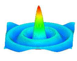 High Performance Wpf 3d Chart Codeproject